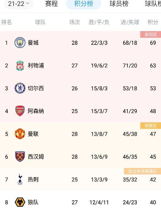 成人精品免费视频